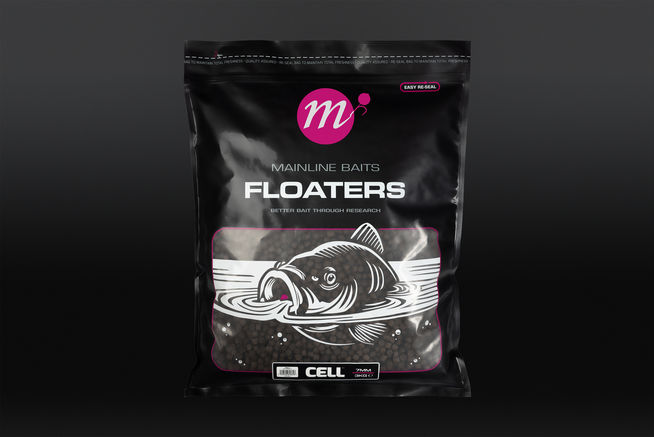 Alt tag of product